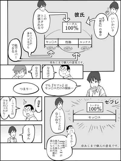 [Ailail (Ail)] Boku ni Harem SeFri ga Dekita Riyuu Tsudzuki  – 21