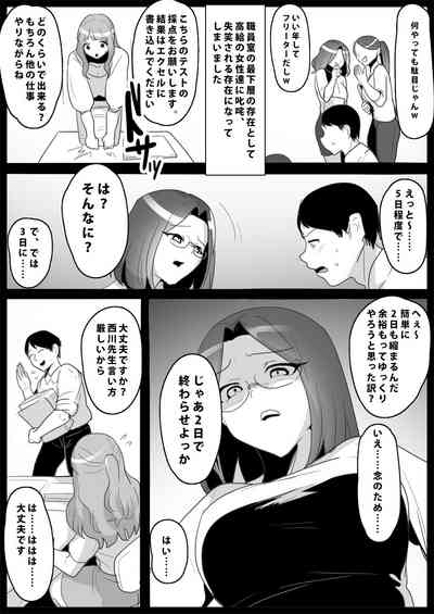 お嬢様学校の負け組いじめ – 2