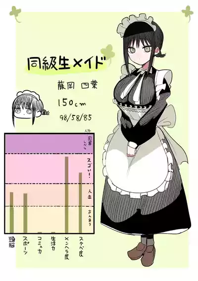 [Zurikishi] Doukyuusei Maid – 1
