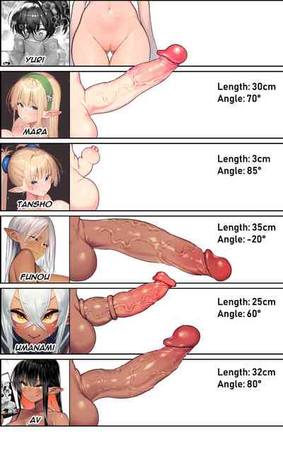 [Kawakami Masaki] Futanari no Elf [English] [Decensored] [On – 4