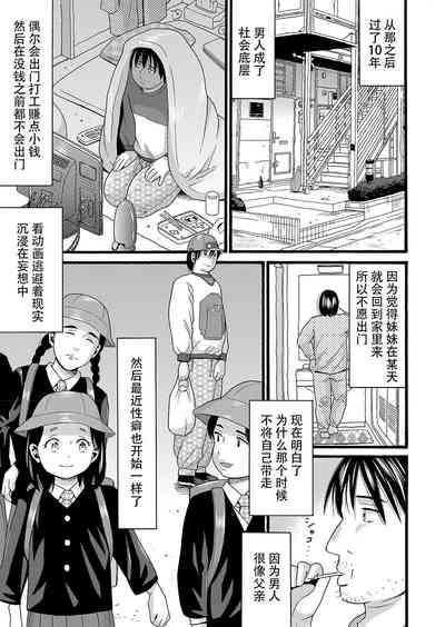 [ハッチ] こんな自分に誰がした (COMIC 阿吽 改 Vol.28) [Chinese] [逃亡者×真不可视汉化组] – 8