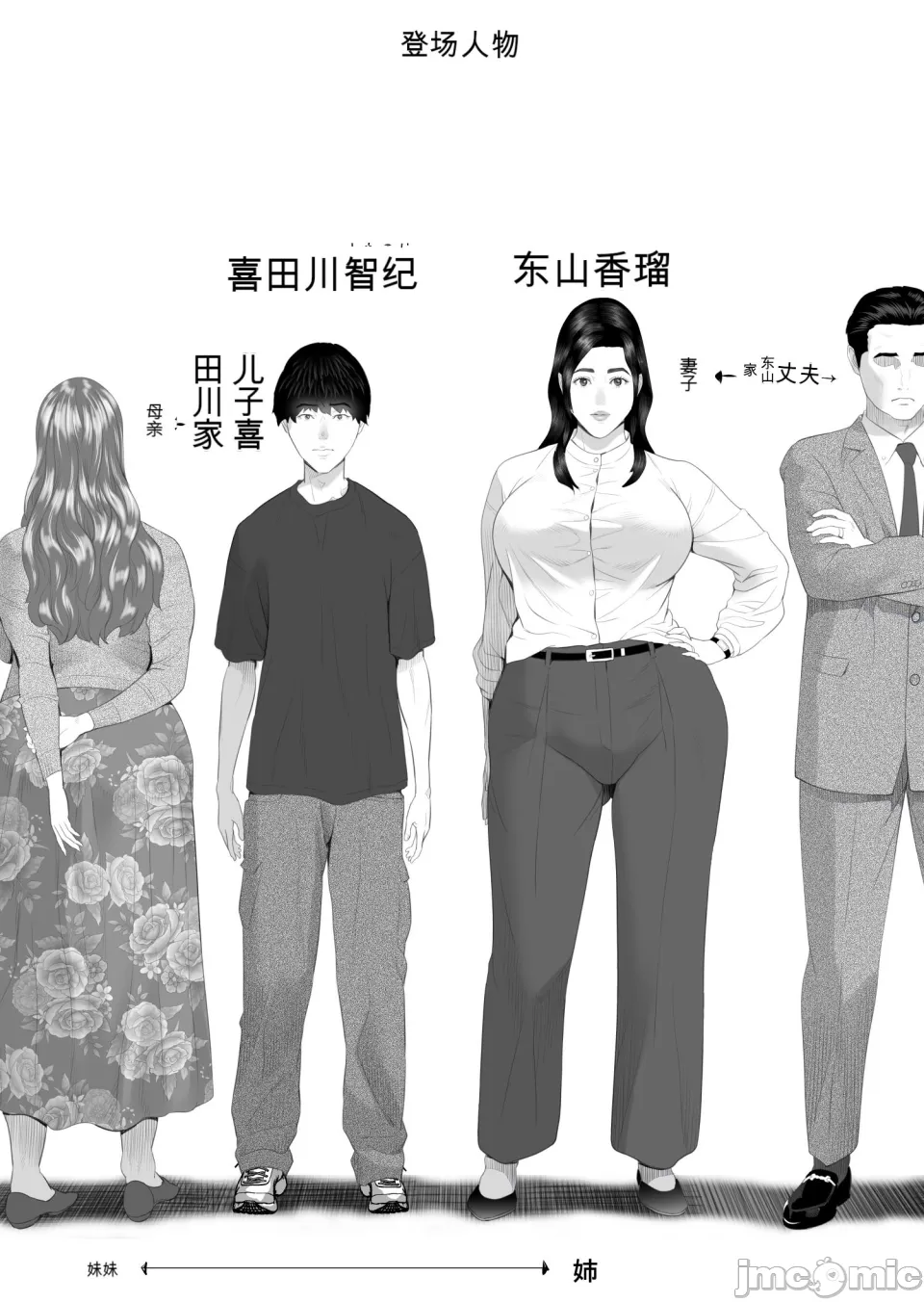[xixi机翻][灰同 (灰司)]白薔薇伯母さんの秘めた、、、 エロ下着編 – 2
