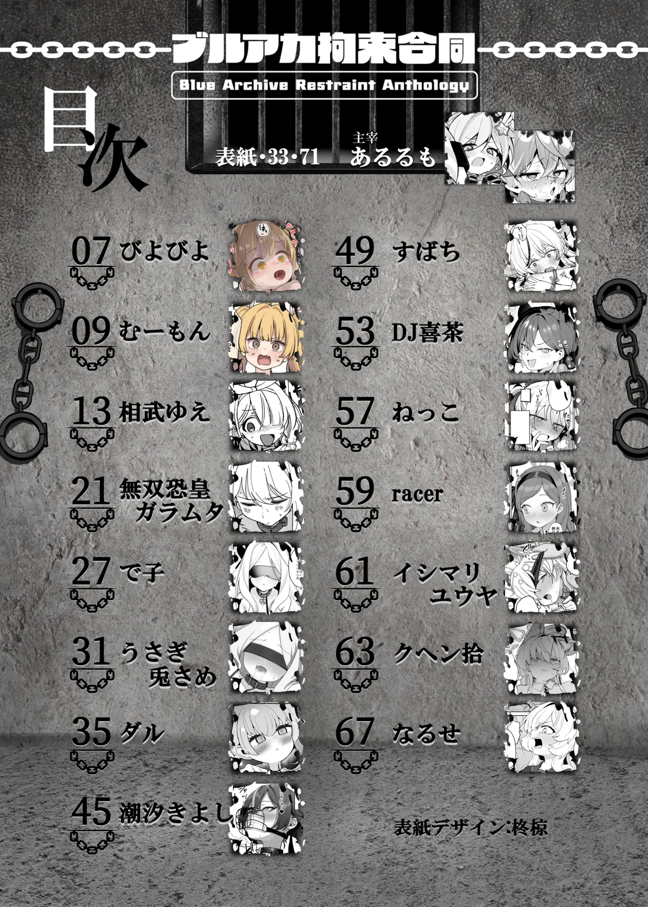 [あるるもらんど] ブルアカ拘束合同 – 3