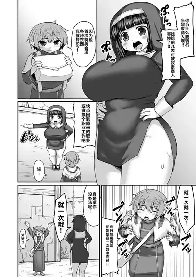 Himadara 短篇合集 [AI-Translated] – 7