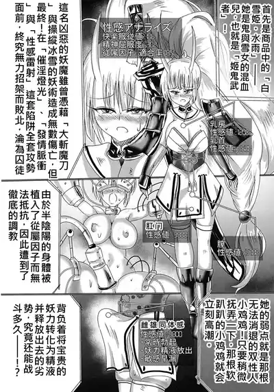 [星霜待機 (新川豊一)] 神隷競売(機翻渣翻) – 3