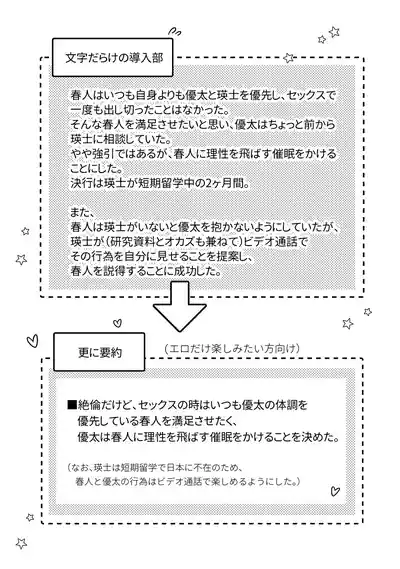 [脳内補完 (k.kうさこ)] 行為中にいつも自制しがちな優しい恋人に理性を飛ばす催眠をかけてみた – 10