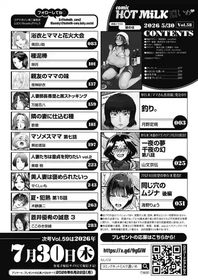 COMIC HOTMiLK Koime Vol. 58 [Digital] – 3