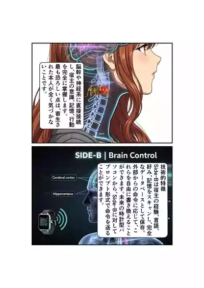 [ 微糖] Side-B-第1章美里編 – 33