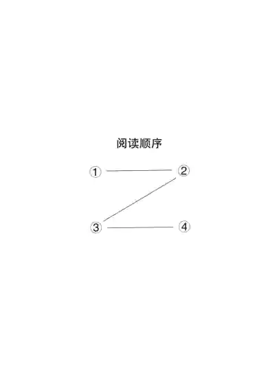 ［缘结一生］恒沙：情欲的代码（尘白禁区） – 2